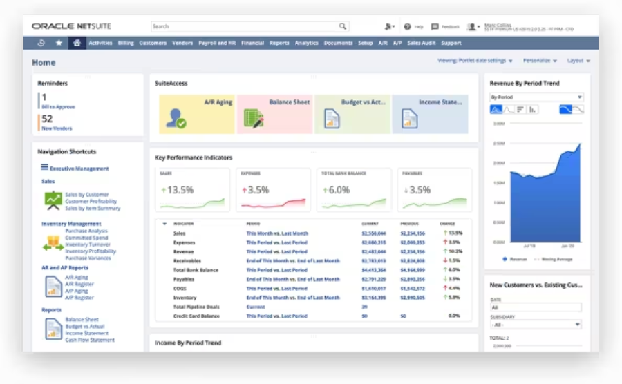 screenshot of oracle dashboard