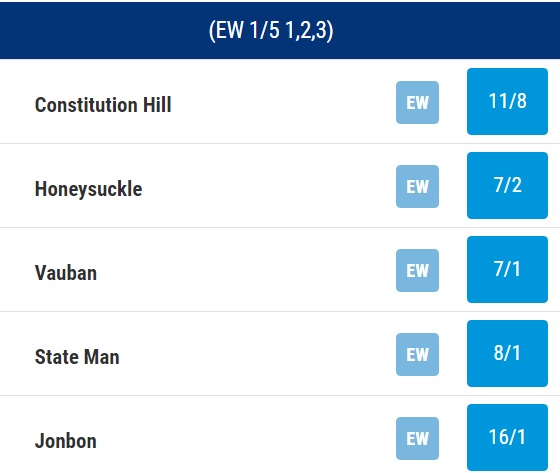 Cheltenham Champion Hurdle odds