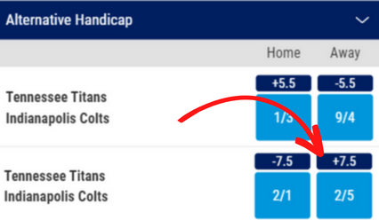 How to bet on the NFL - underdog teaser betting explained