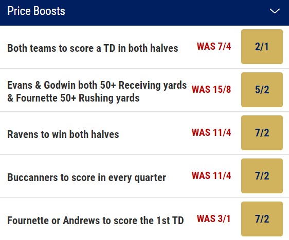 Buccaneers vs Ravens Odds