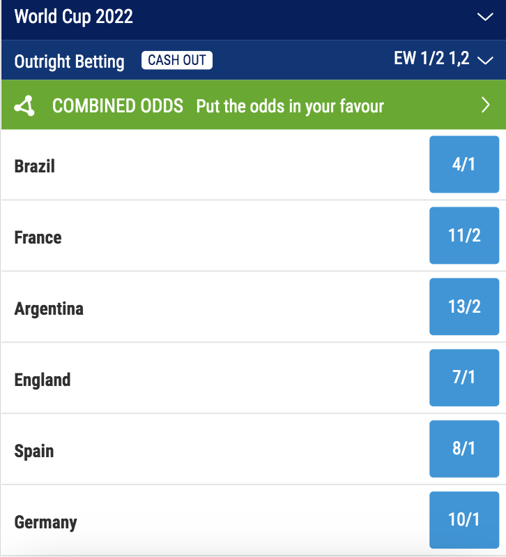 world cup odds