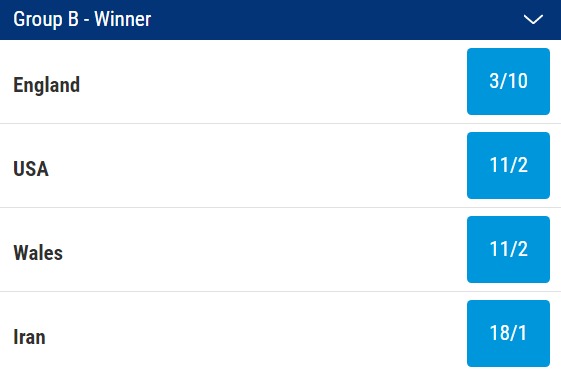 World Cup Group B Odds