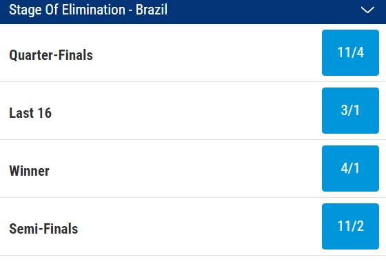 brazil world cup odds