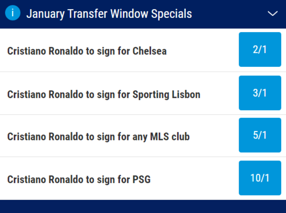 favourite to sign cristiano ronaldo