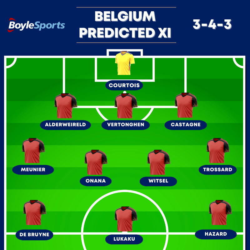 Croatia vs Belgium Prediction Predicted XIs Belgium