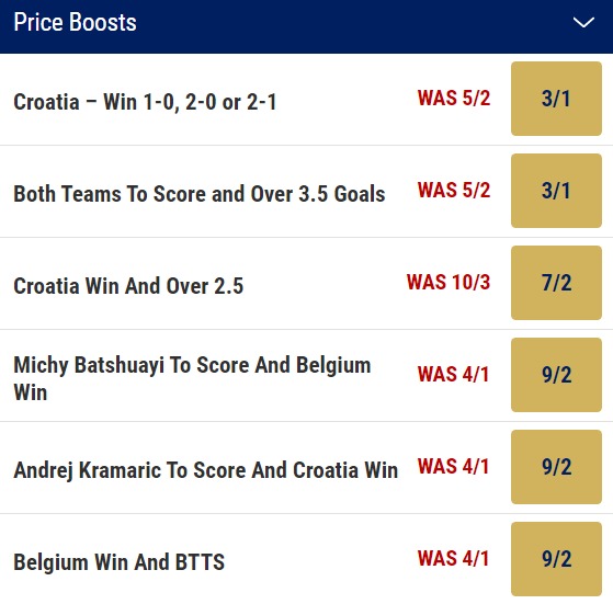 Croatia vs Belgium prediction price boosts