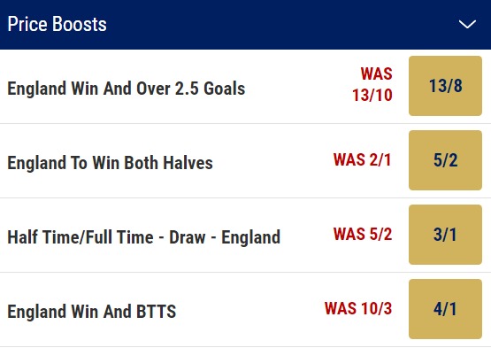 England vs Iran Odds