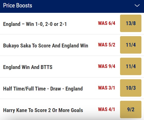 England vs Wales Prediction price boosts