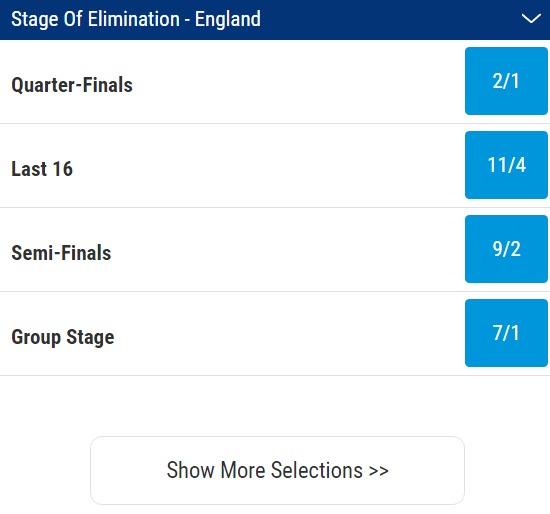 england's world cup odds