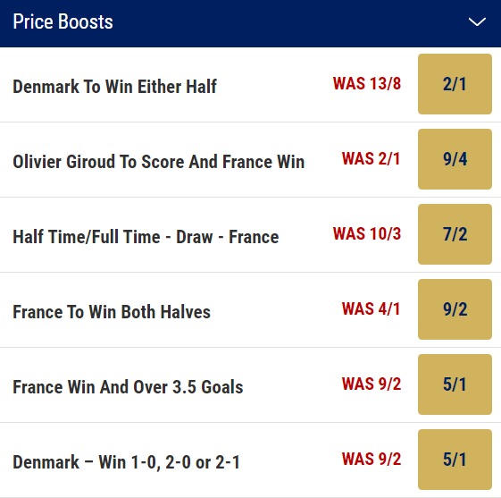 France vs Denmark Prediction price boosts