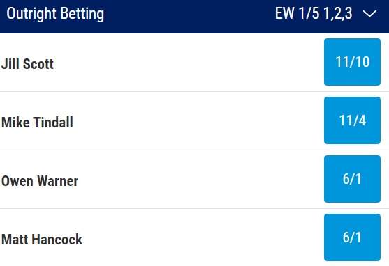 I'm a celeb betting odds