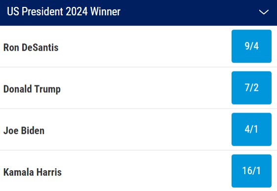 Next US President odds and betting
