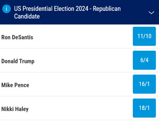 Next US Republican Presidential Odds and Betting