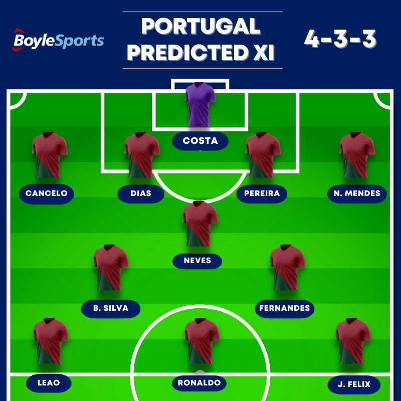 Portugal Predicted XI