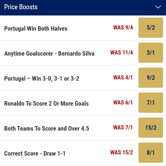 Portugal vs Ghana Prediction Price Boosts