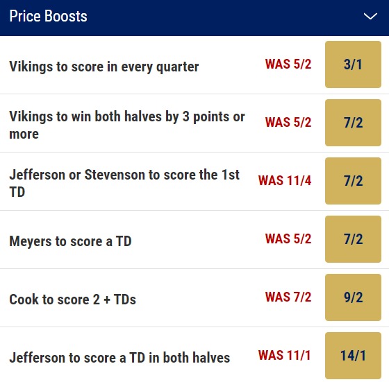 Thanksgiving NFL Predictions vikings patriots price boosts