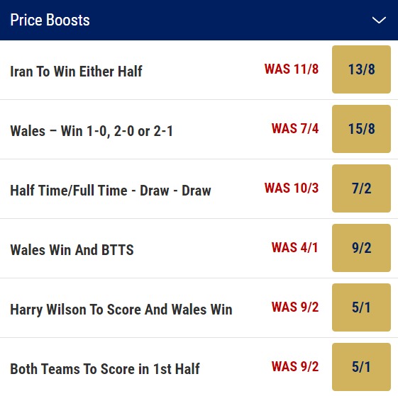 Wales vs Iran Prediction Price boosts