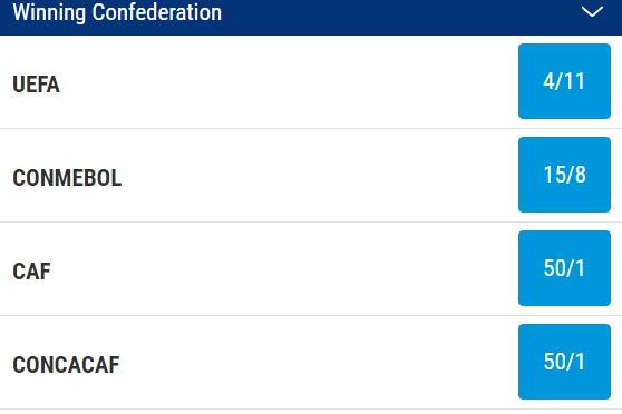 what teams are playing at the 2022 fifa world cup