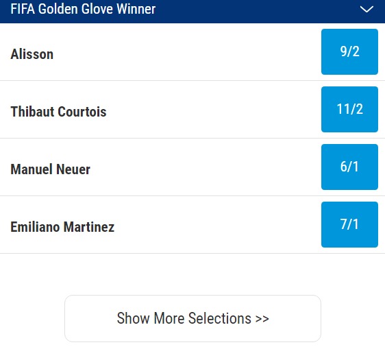 world cup golden glove winner odds