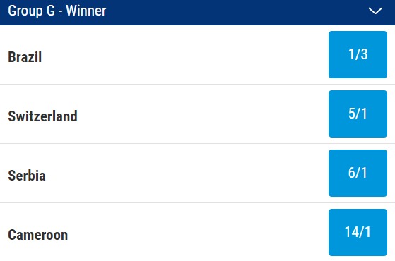 world cup group g odds