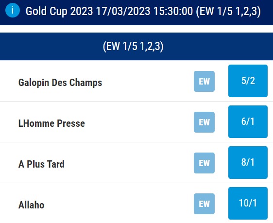 Cheltenham Gold Cup Odds