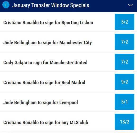 Jude Bellingham to United? January Transfer betting odds