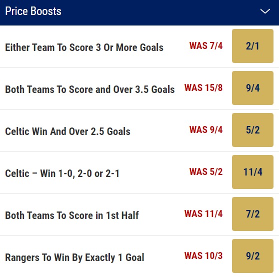 Old firm odds