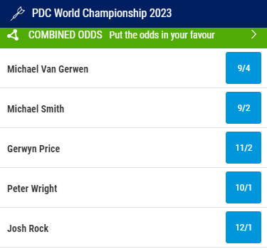 PDC World Darts Championship Odds