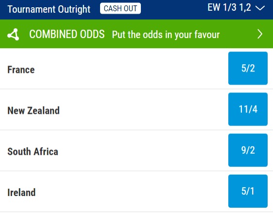 Rugby World Cup 2023 Odds