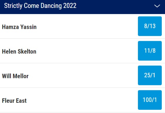 Strictly Come Dancing Betting Odds as of Dec 9th