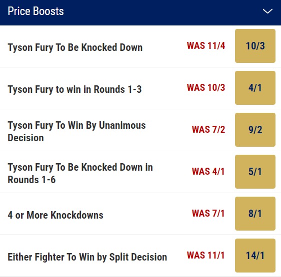 Tyson Fury vs Derek Chisora Odds