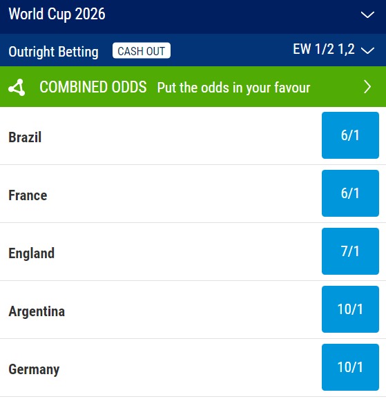 World Cup 2026 outright betting odds