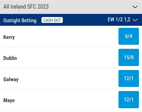 All Ireland Odds 2023