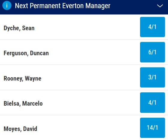 Next Everton Manager Odds