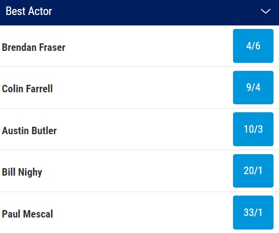 Oscars Betting Odds