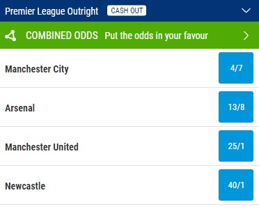 Premier League Odds as of Jan 10th 2023