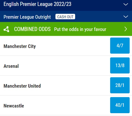 Premier League Odds as of Jan 4th 2023