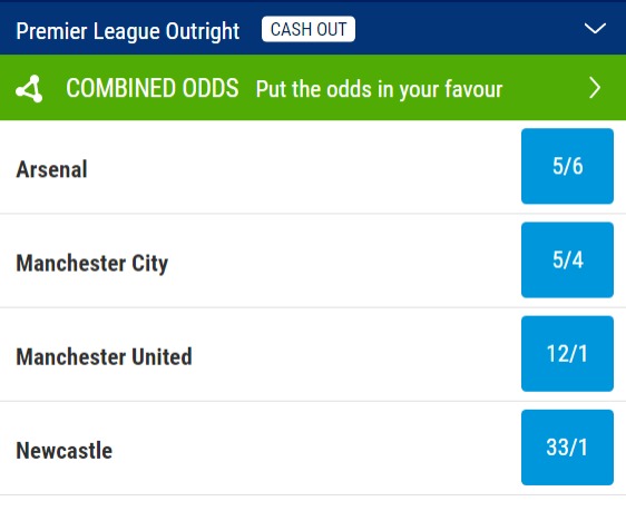 Premier League Odds