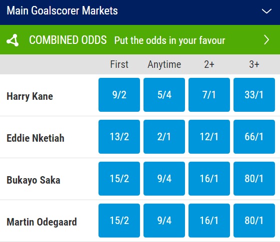 Tottenham v Arsenal prediction, preview & betting odds goal scorer odds