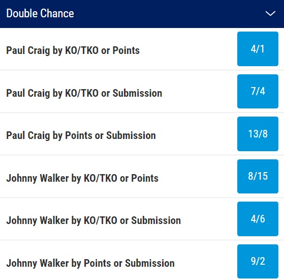 UFC 283 Prediction Craig v Walker