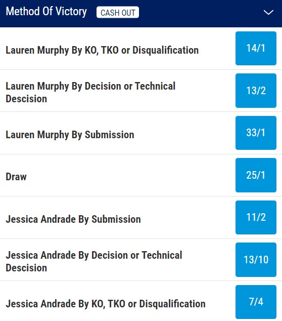 UFC 283 Prediction murphy v andrade