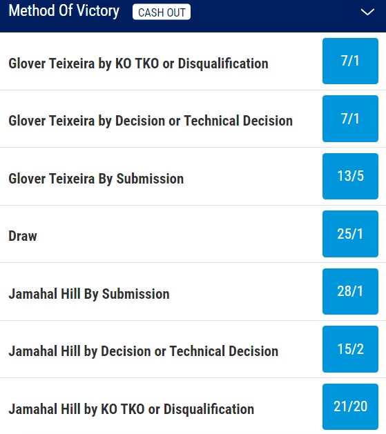 UFC 283 Prediction tex v hill odds