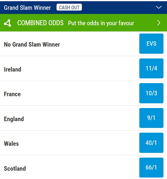 six nations odds