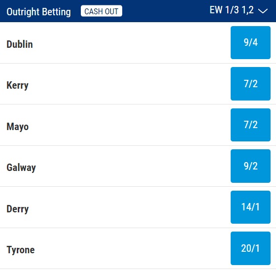 All-Ireland Football Odds 2023