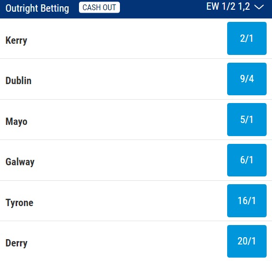 All-Ireland Football Odds 2023