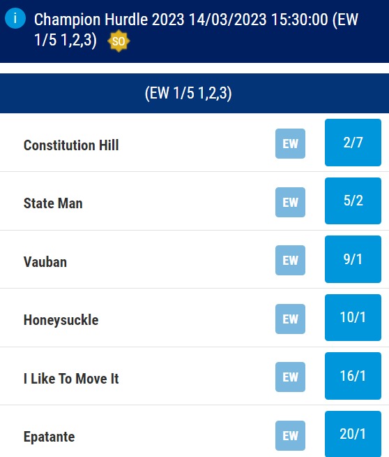 Cheltenham Champion Hurdle Betting Odds