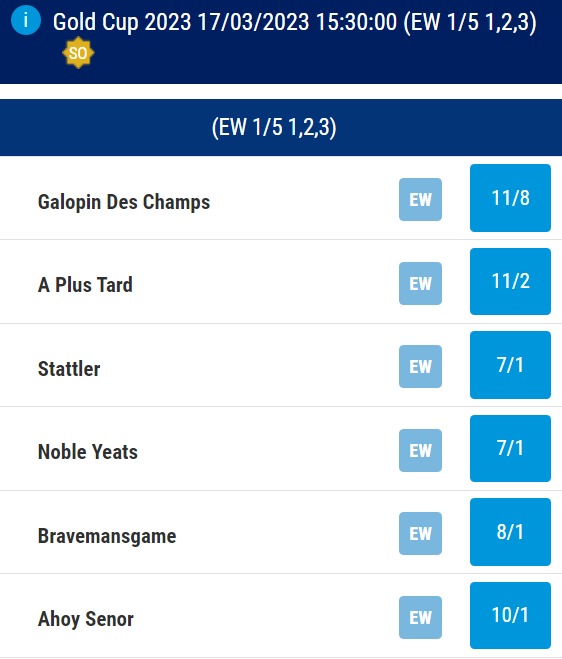 Cheltenham Gold Cup odds 2023