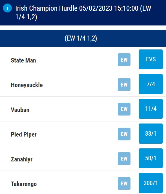 Dublin Racing Festival Irish Champion Hurdle Betting Odds