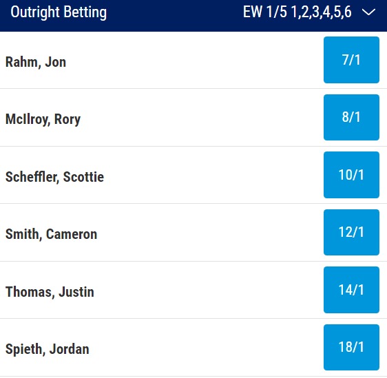 Masters 2023 Betting Odds