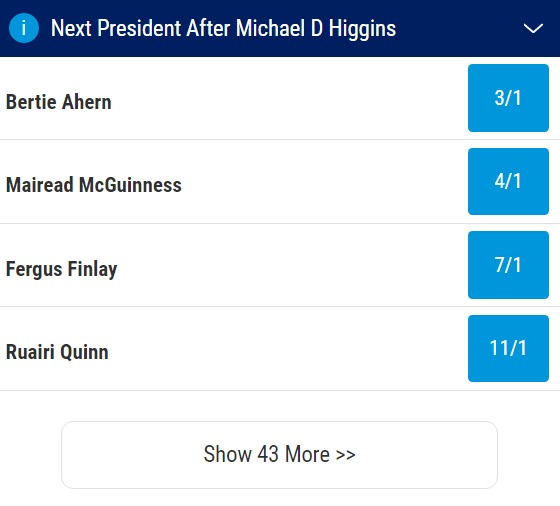 Next President of Ireland Odds and Betting